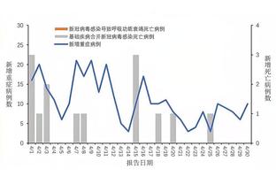 雷竞技买外围截图1