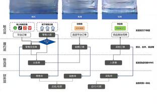 安切洛蒂社媒：我们再次晋级半决赛，多么令人自豪的球队！